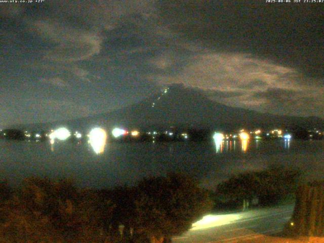 河口湖からの富士山