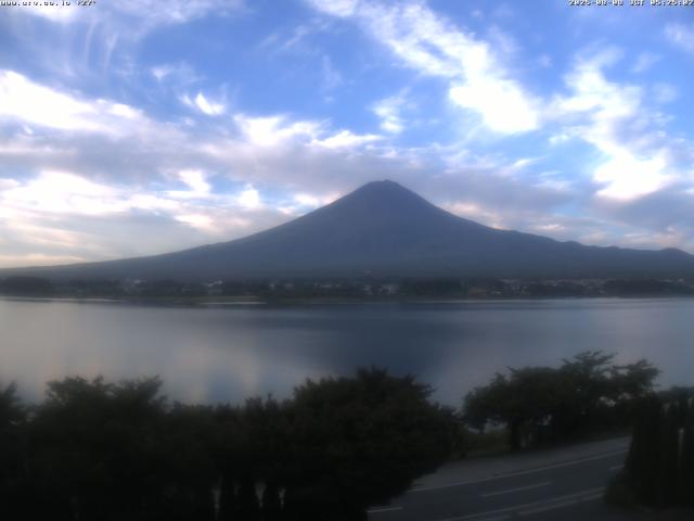河口湖からの富士山