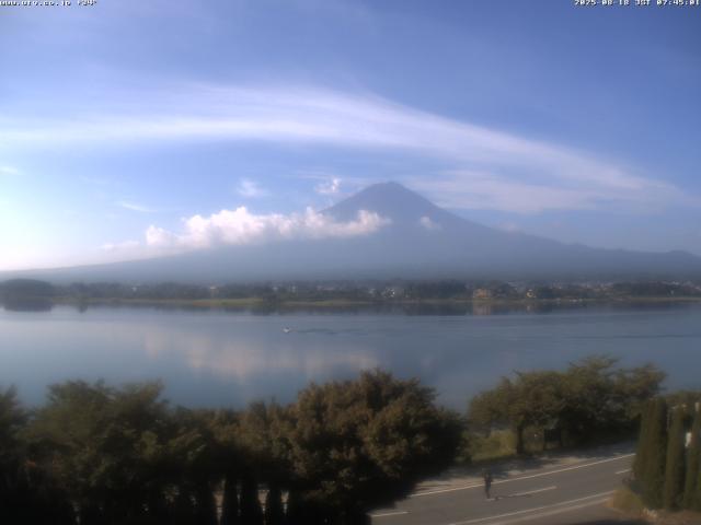 河口湖からの富士山
