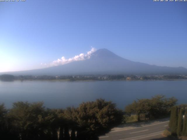 河口湖からの富士山