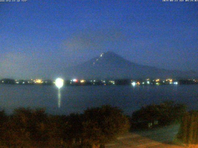 河口湖からの富士山