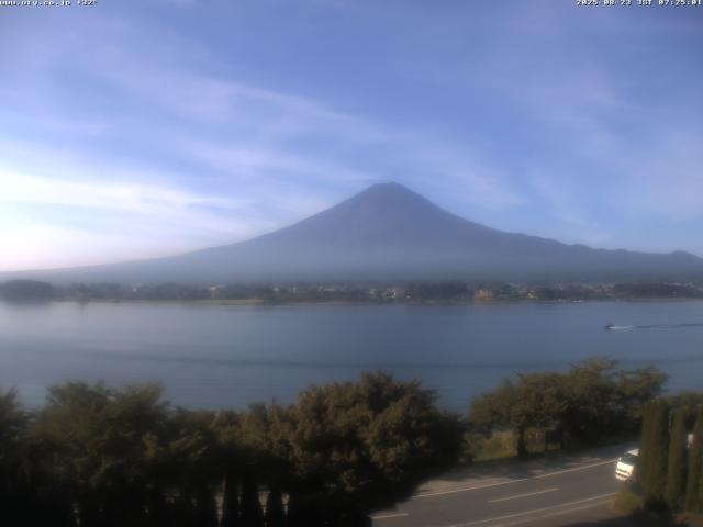 河口湖からの富士山