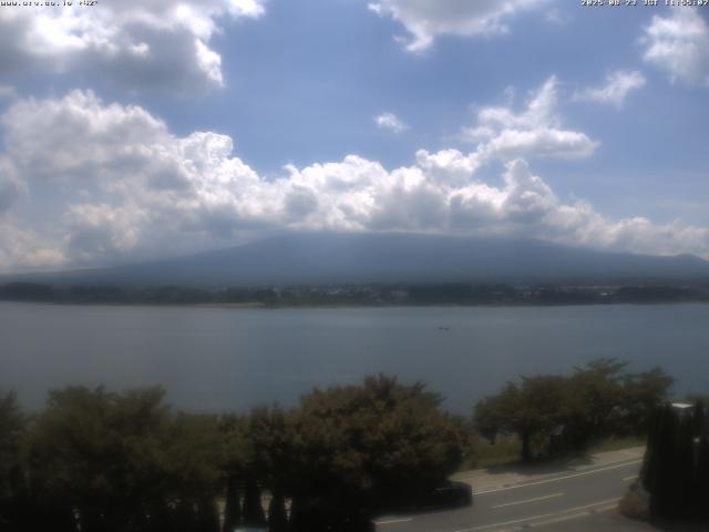 河口湖からの富士山