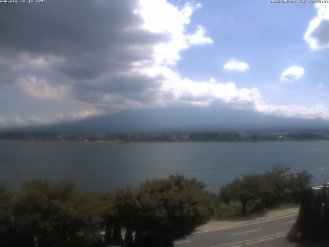 河口湖からの富士山