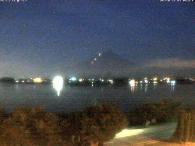 河口湖からの富士山