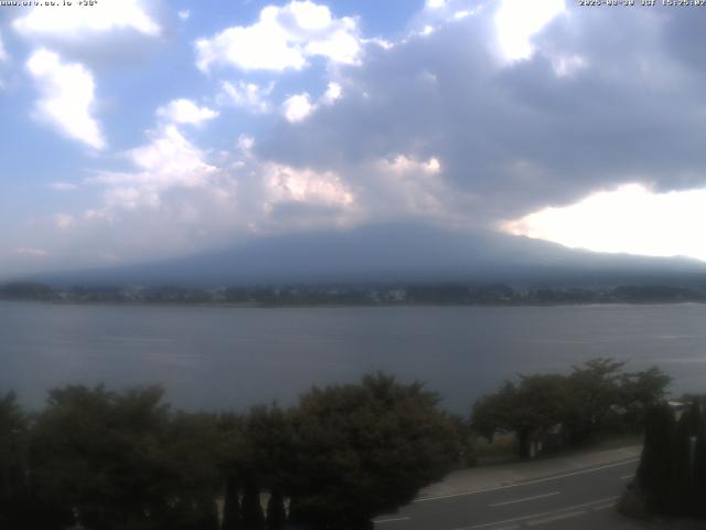 河口湖からの富士山