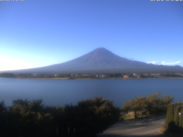 河口湖からの富士山