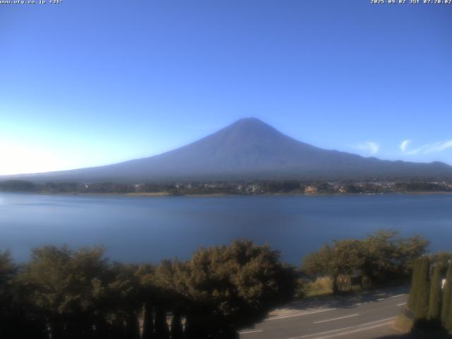 河口湖からの富士山