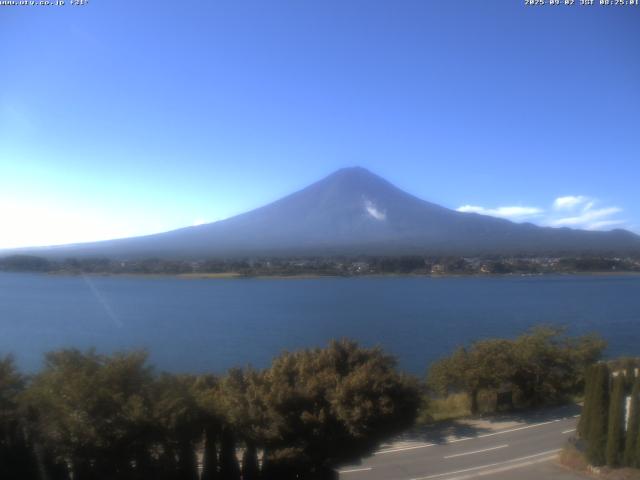 河口湖からの富士山