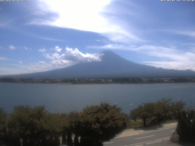 河口湖からの富士山