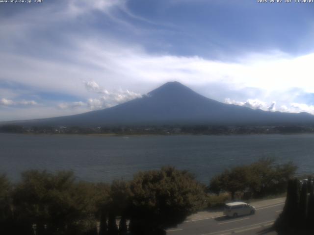 河口湖からの富士山