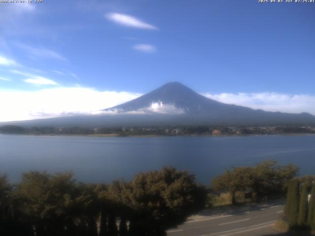 河口湖からの富士山
