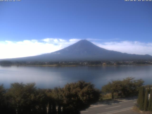 河口湖からの富士山