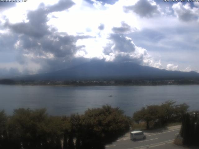 河口湖からの富士山