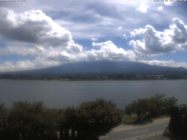 河口湖からの富士山
