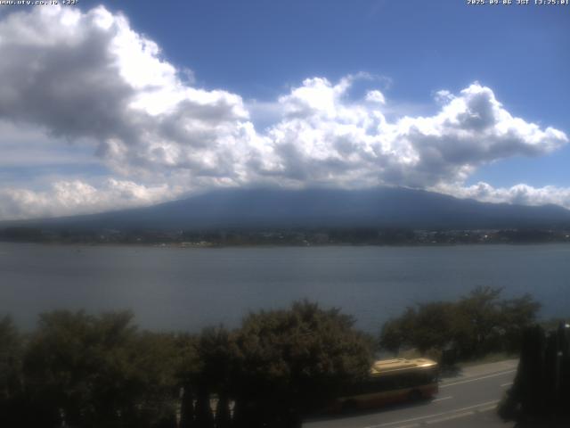 河口湖からの富士山