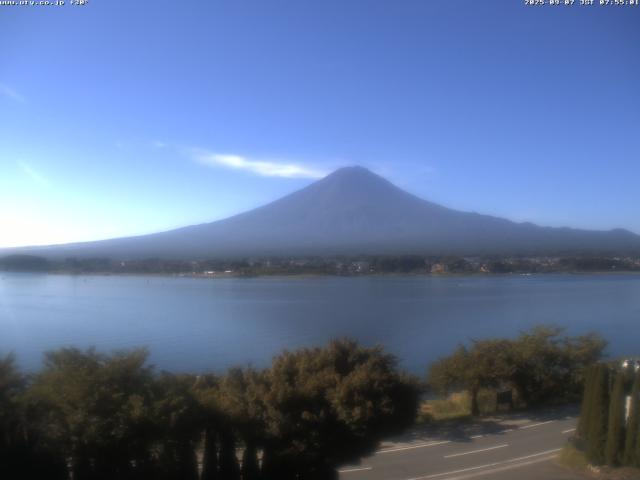 河口湖からの富士山
