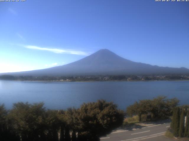 河口湖からの富士山