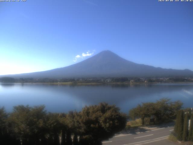 河口湖からの富士山