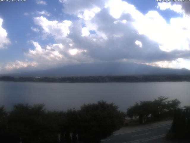 河口湖からの富士山