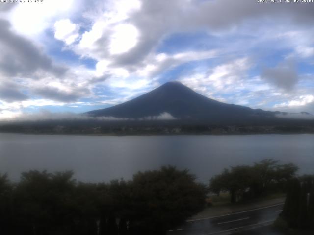 河口湖からの富士山