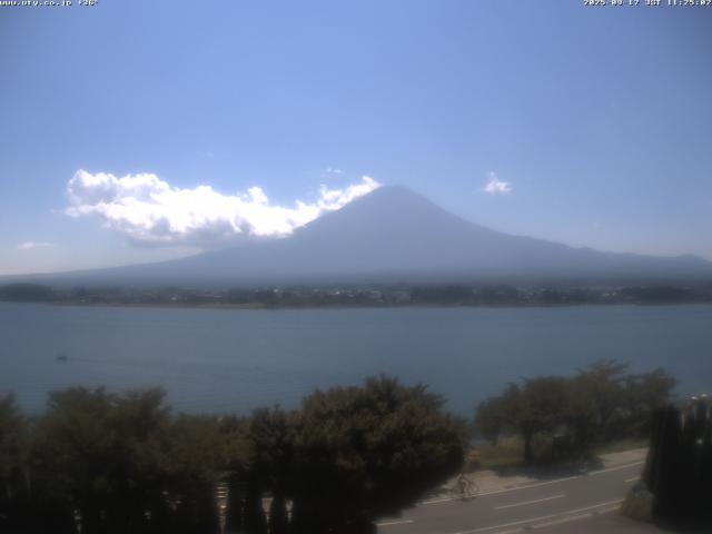 河口湖からの富士山