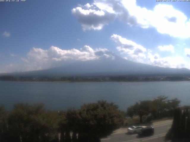 河口湖からの富士山