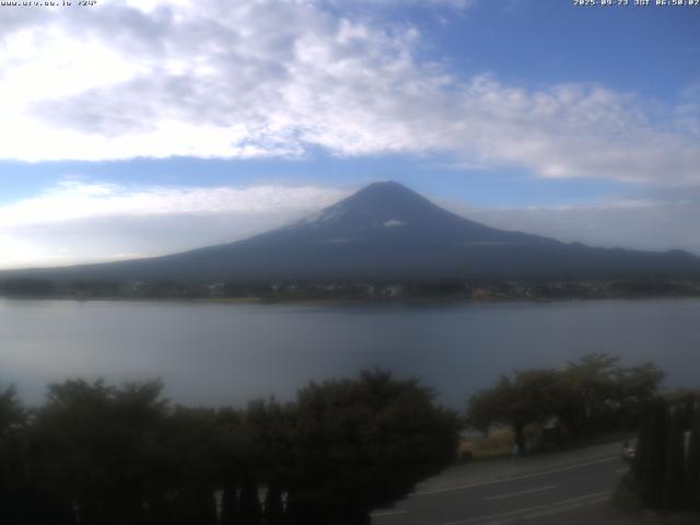 河口湖からの富士山