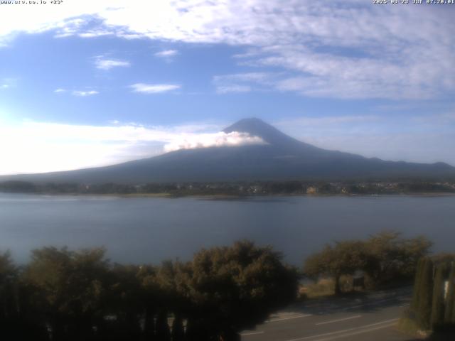 河口湖からの富士山