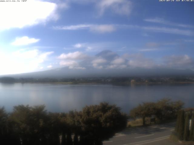 河口湖からの富士山