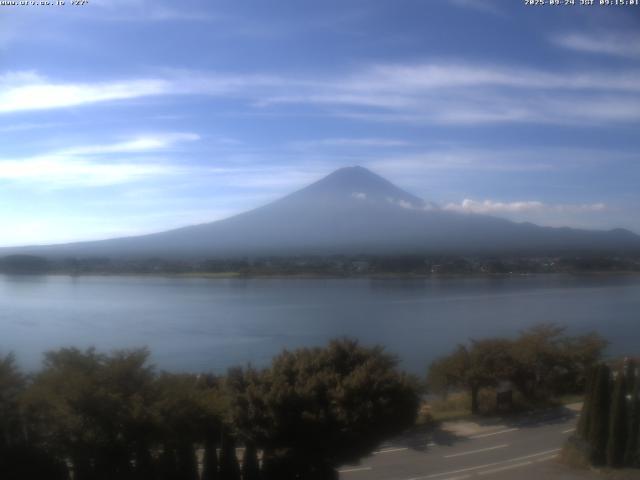 河口湖からの富士山