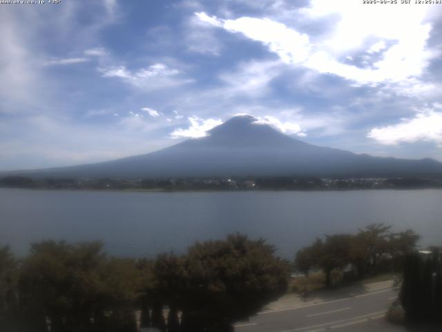 河口湖からの富士山