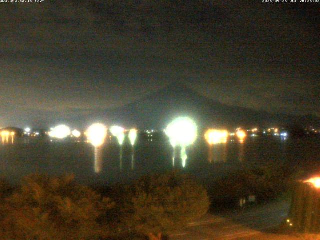 河口湖からの富士山