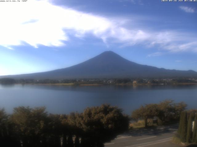 河口湖からの富士山