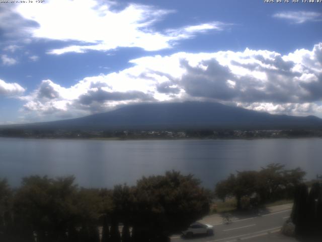 河口湖からの富士山