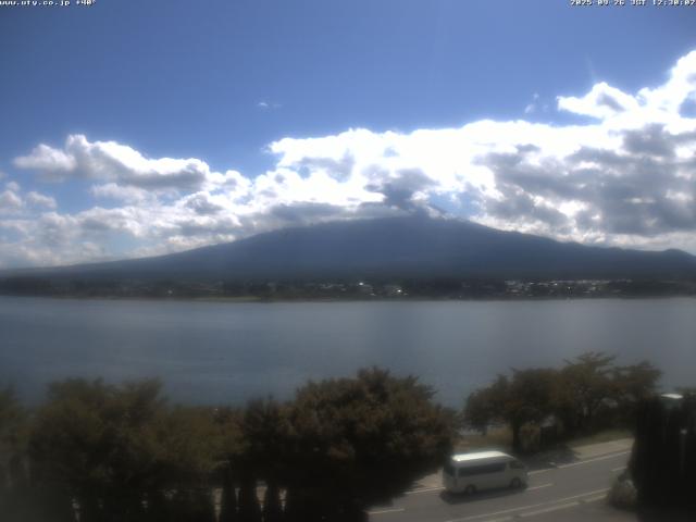 河口湖からの富士山