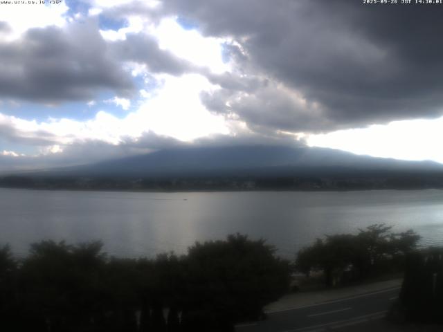 河口湖からの富士山