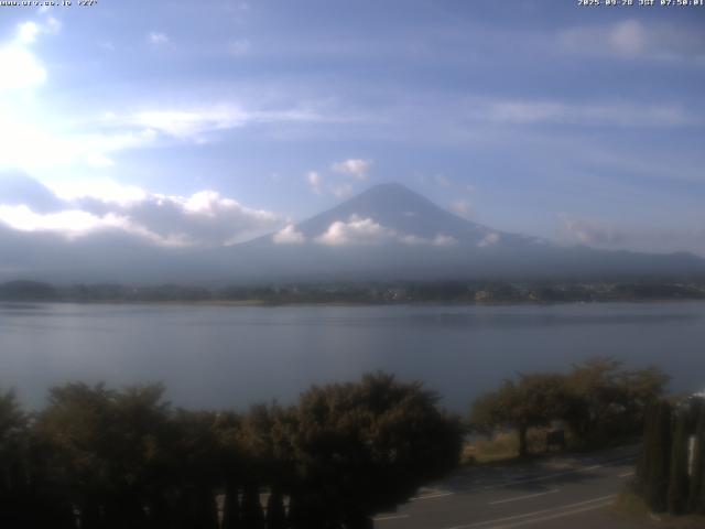 河口湖からの富士山