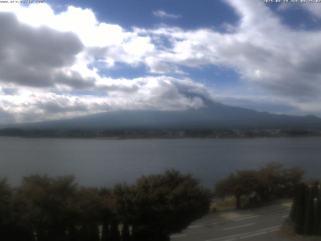 河口湖からの富士山