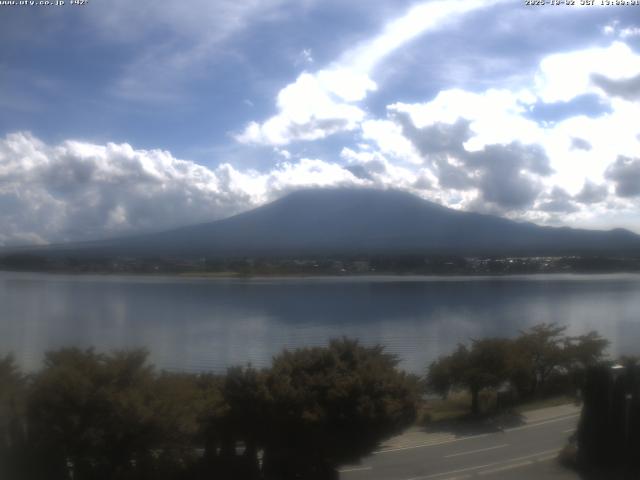 河口湖からの富士山