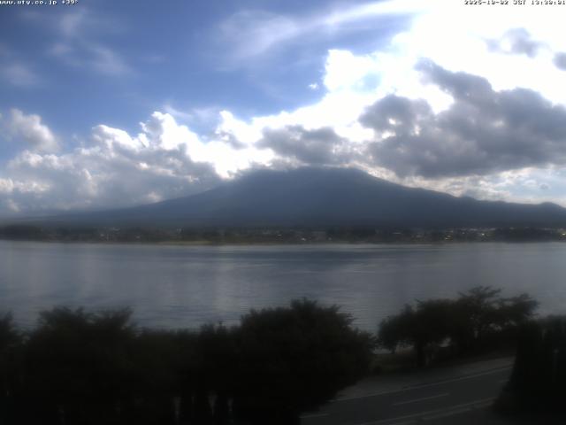 河口湖からの富士山