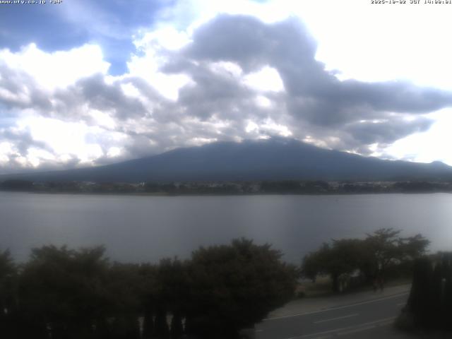 河口湖からの富士山