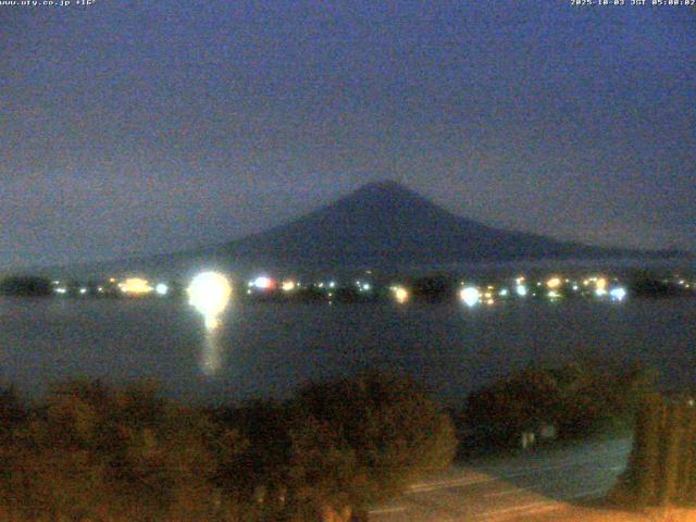 河口湖からの富士山