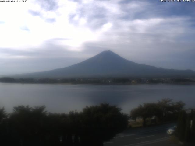 河口湖からの富士山