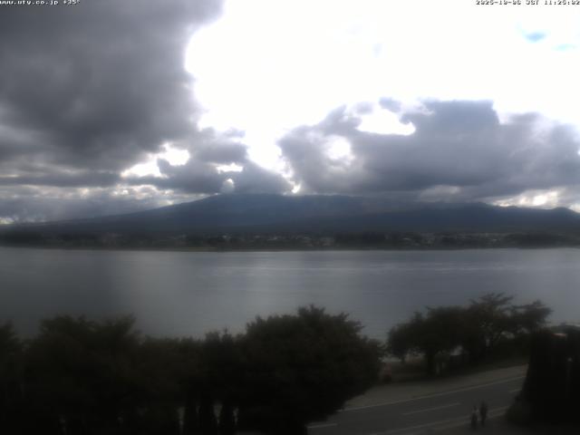 河口湖からの富士山