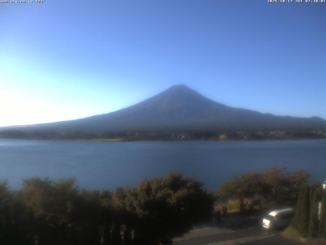 河口湖からの富士山