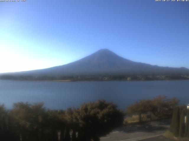河口湖からの富士山