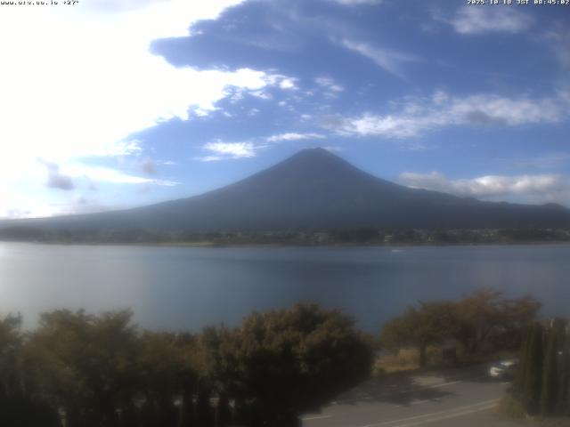 河口湖からの富士山