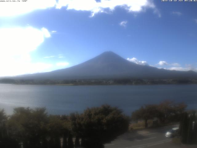 河口湖からの富士山