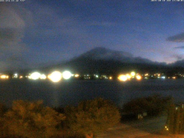 河口湖からの富士山